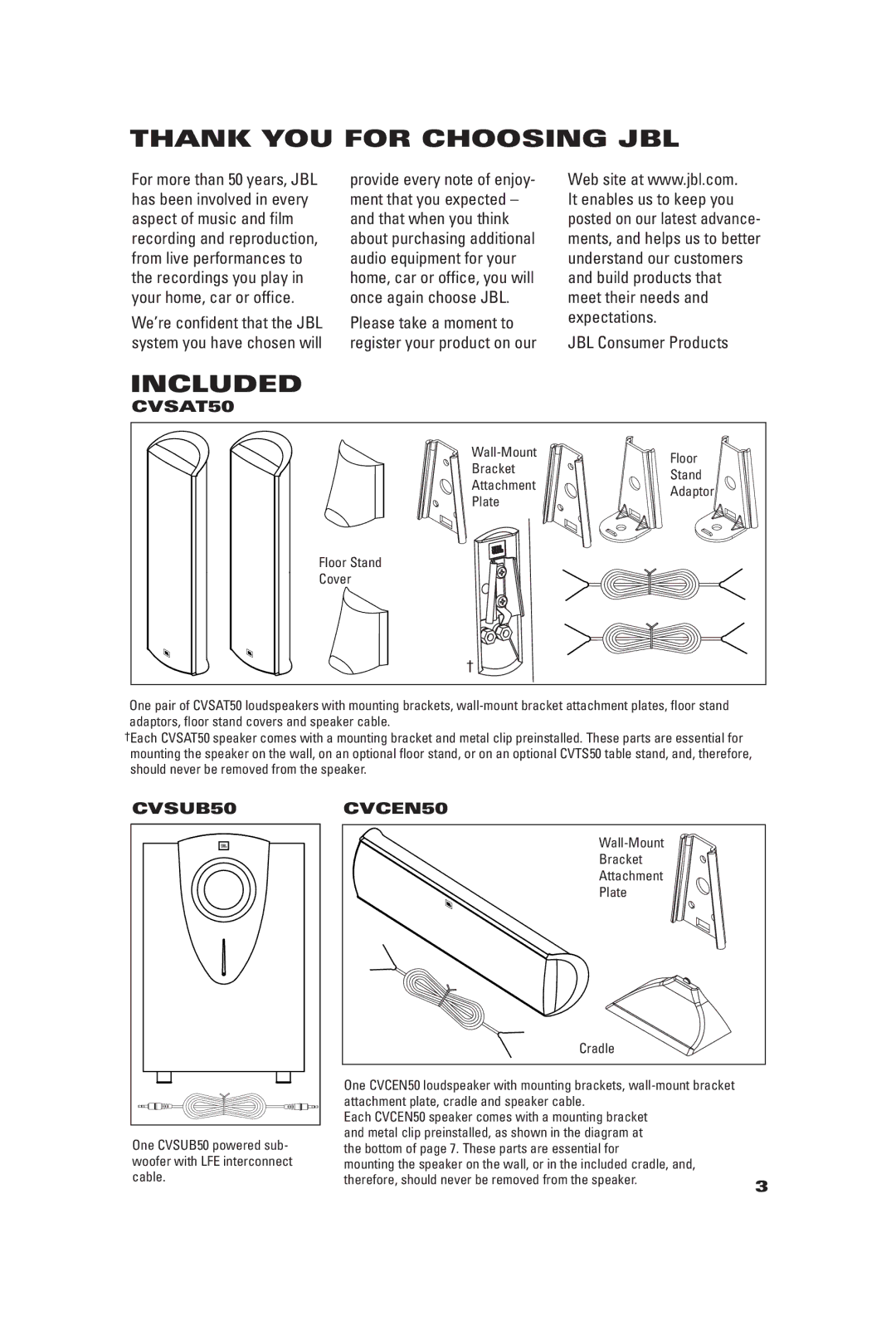 JBL CVCEN50 manual Thank YOU for Choosing JBL, Included, CVSAT50, CVSUB50 