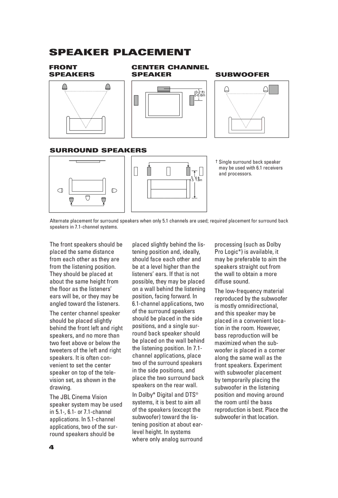 JBL CVSAT50, CVCEN50, CVSUB50 manual Speaker Placement, Front Center Channel Speakers Subwoofer Surround Speakers 