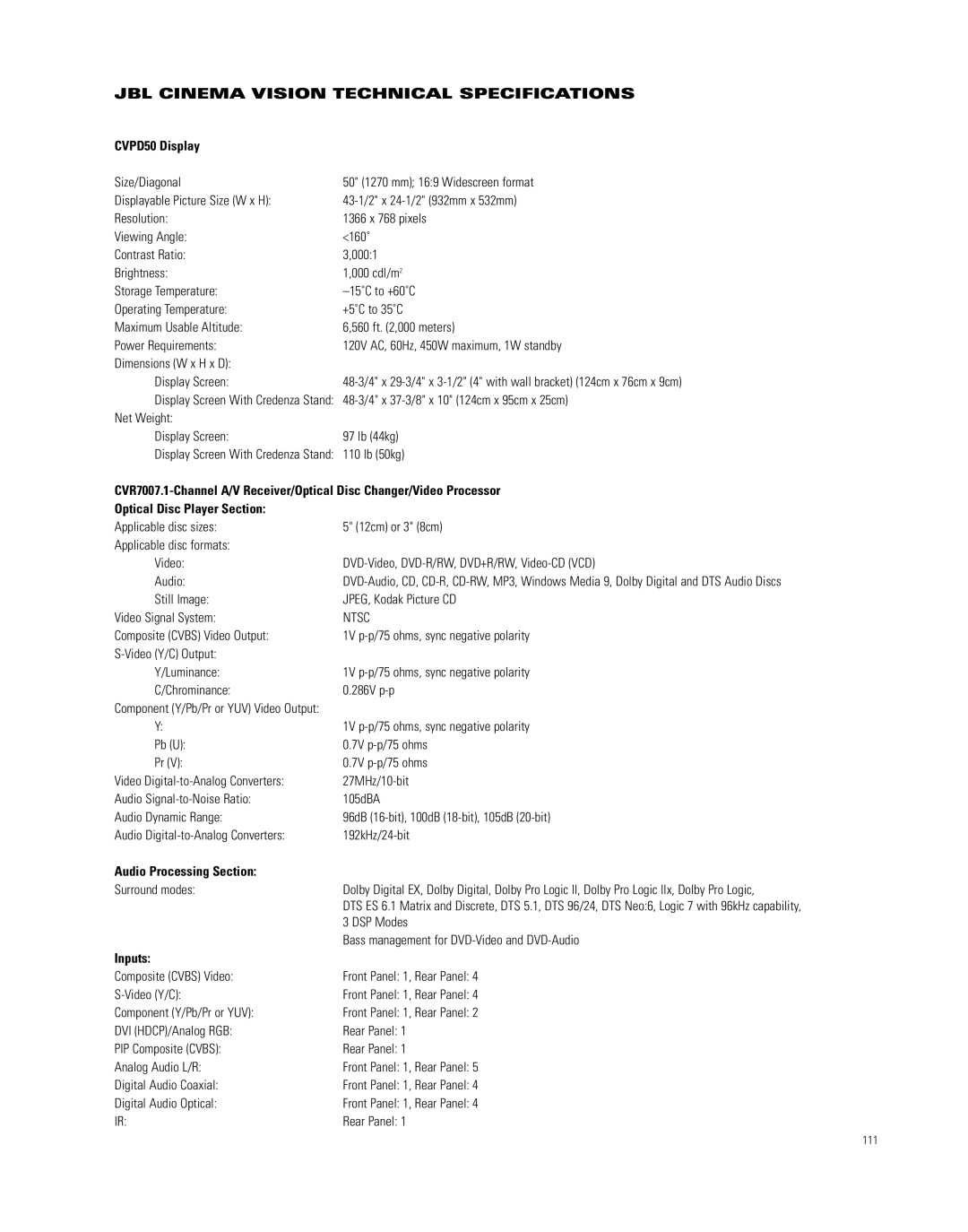 JBL CVR700 manual JBL Cinema Vision Technical Specifications, CVPD50 Display, Optical Disc Player Section, Inputs 