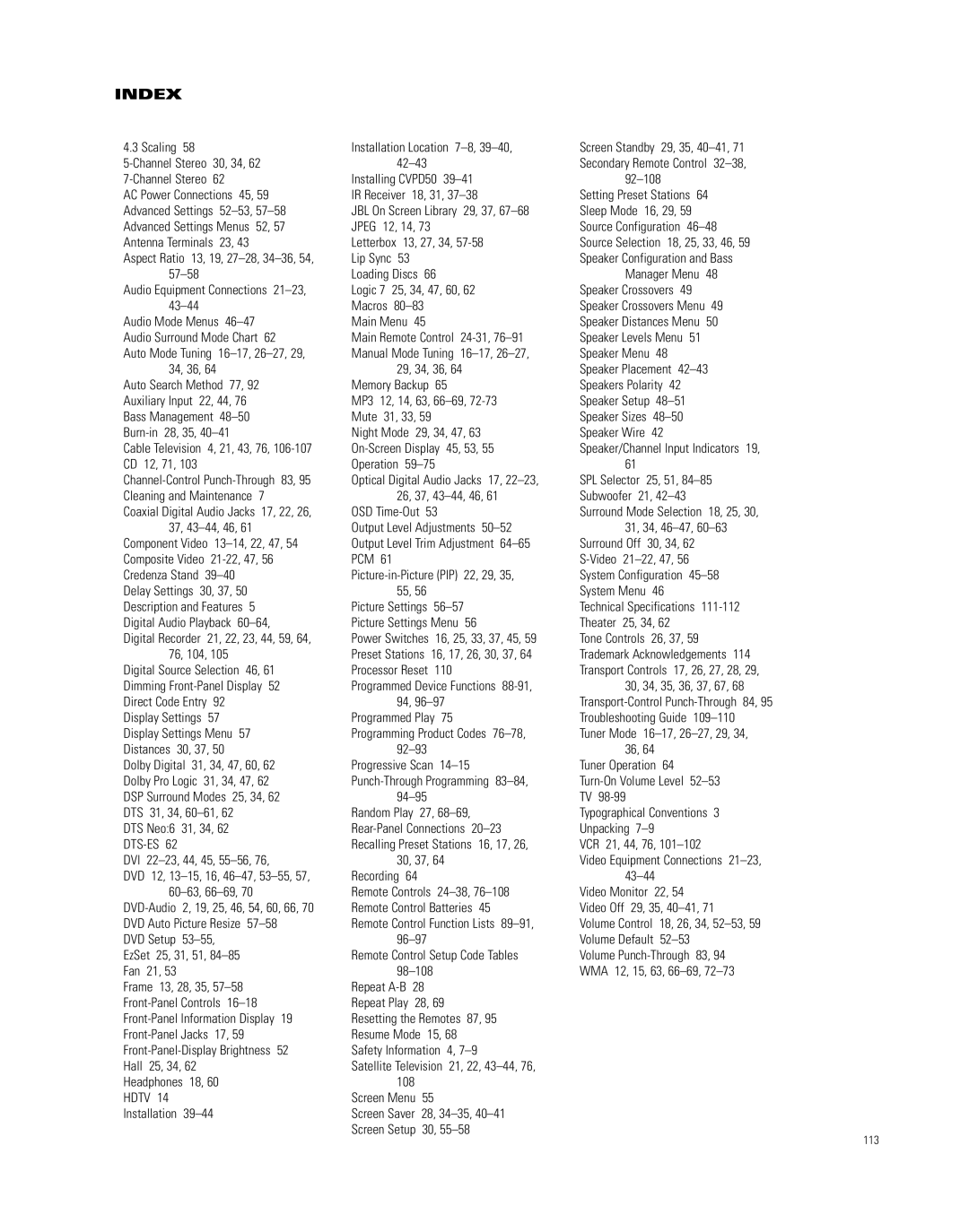 JBL CVR700, CVPD50 manual Index 