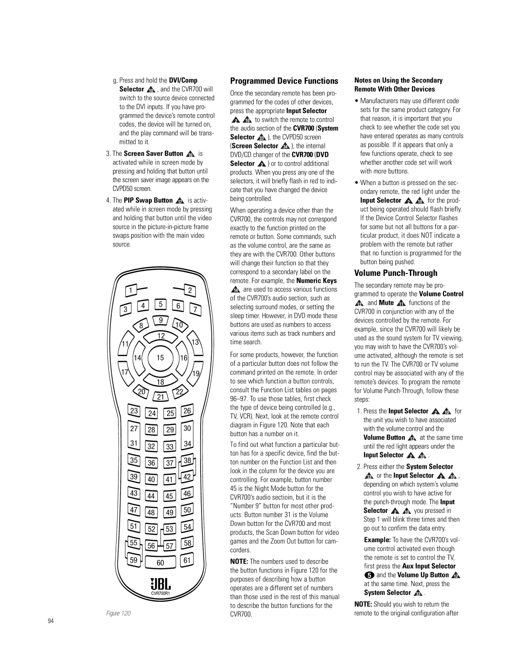 JBL CVPD50, CVR700 manual Volume Punch-Through, Or the Input Selector 