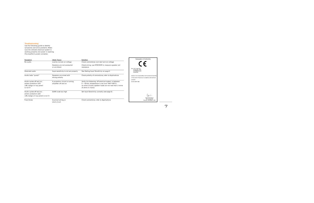 JBL DA1002, DA6502, DA3504, DA4002 manual Troubleshooting, Symptom Likely Cause Solution 