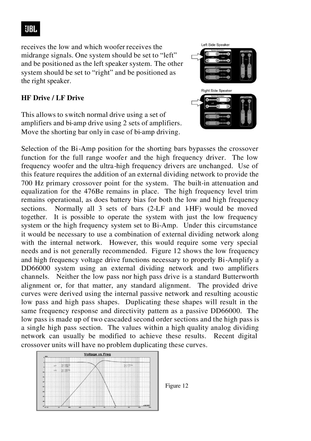 JBL DD66000 manual HF Drive / LF Drive 