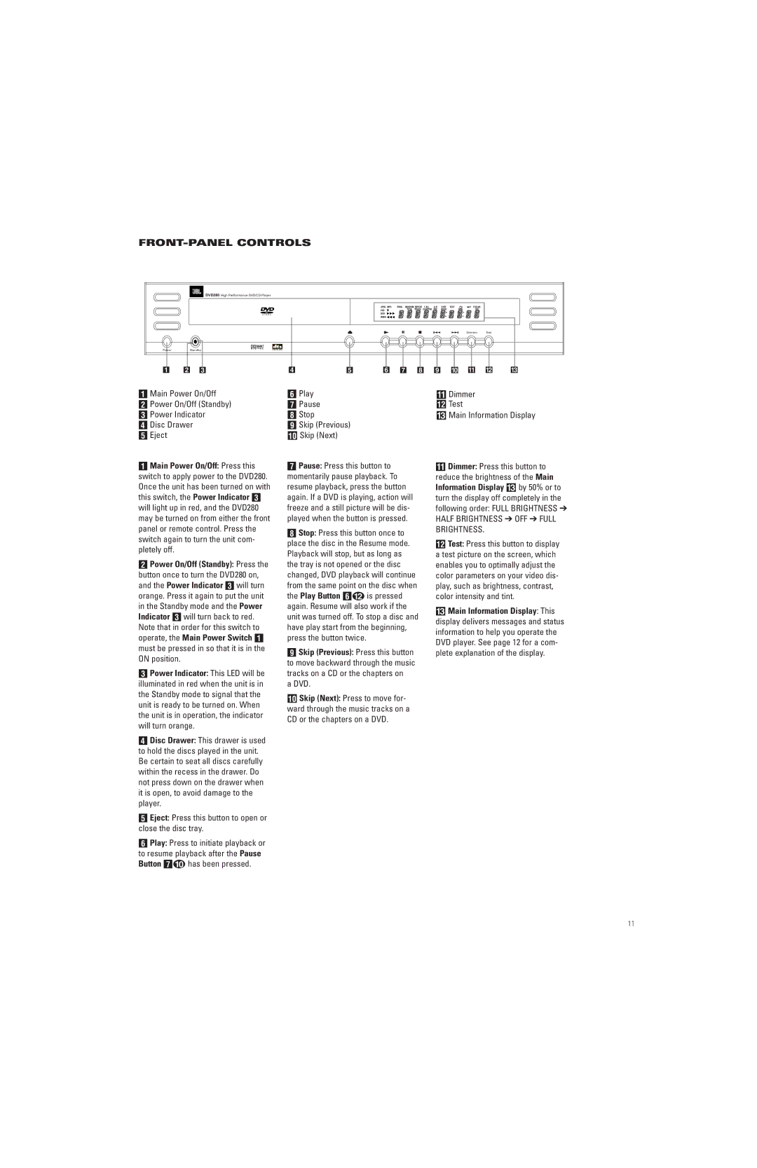 JBL DVD280 manual FRONT-PANEL Controls, Play Pause Stop Skip Previous Skip Next, Dvd, # Main Information Display 