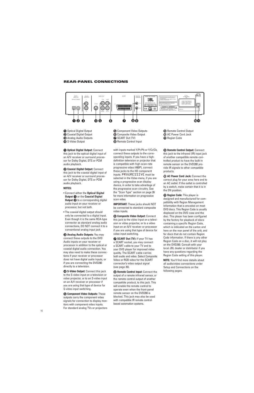 JBL DVD280 REAR-PANEL Connections, Remote Control Input, See, Remote Control Output ‚ AC Power Cord Jack ⁄ Region Code 