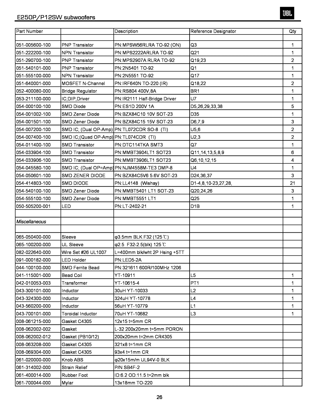 JBL service manual E250P/P12SW subwoofers, Part Number, Miscellaneous 