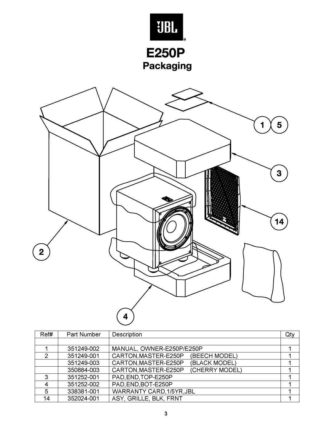 JBL E250P, P12SW service manual Packaging 