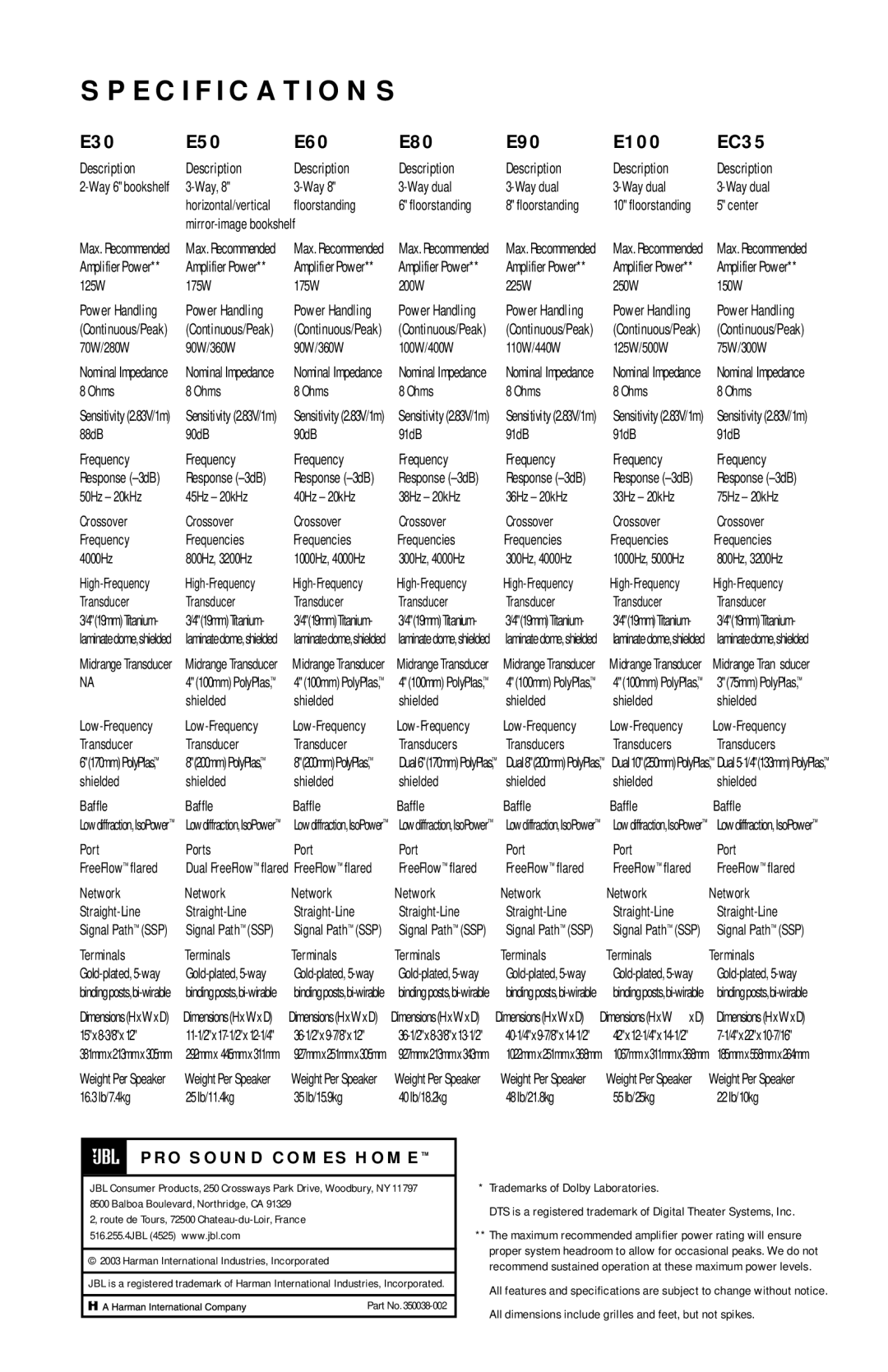 JBL manual Specifications, E30 E50 E60 E80 E90 E100 EC35 