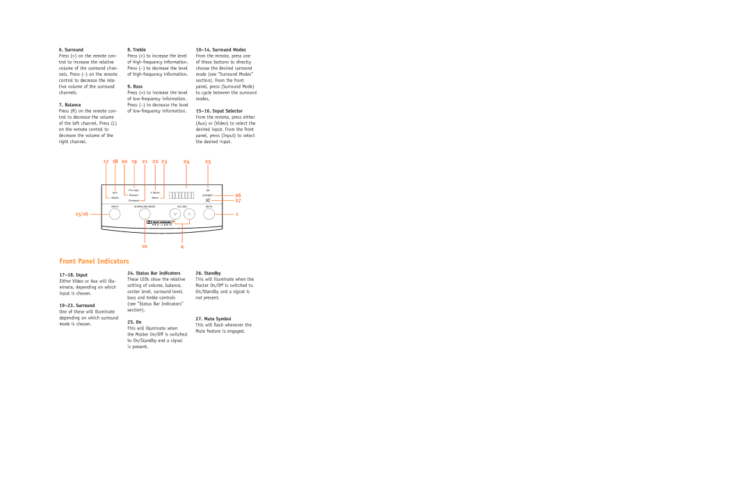 JBL ECS300 setup guide Front Panel Indicators 