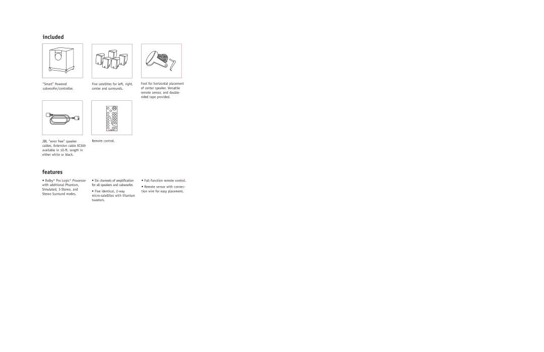 JBL ECS300 setup guide Included 