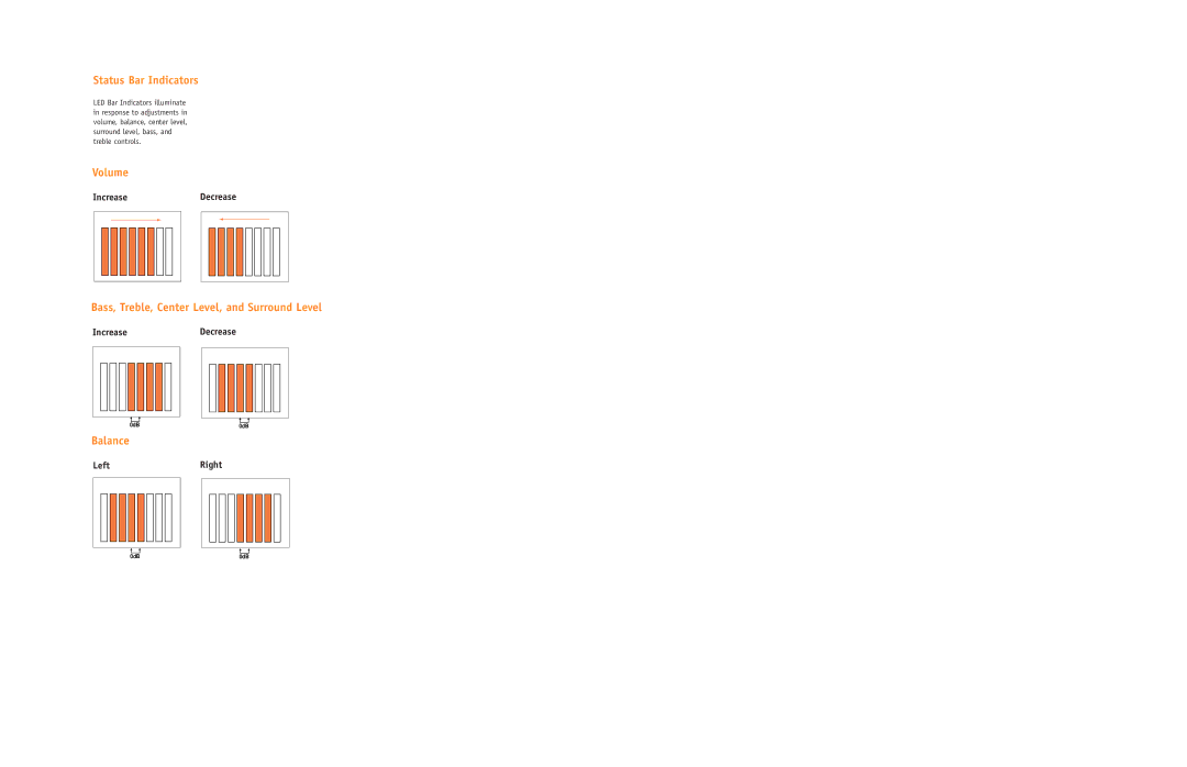 JBL ECS300 setup guide Status Bar Indicators, Volume, Bass, Treble, Center Level, and Surround Level, Balance 