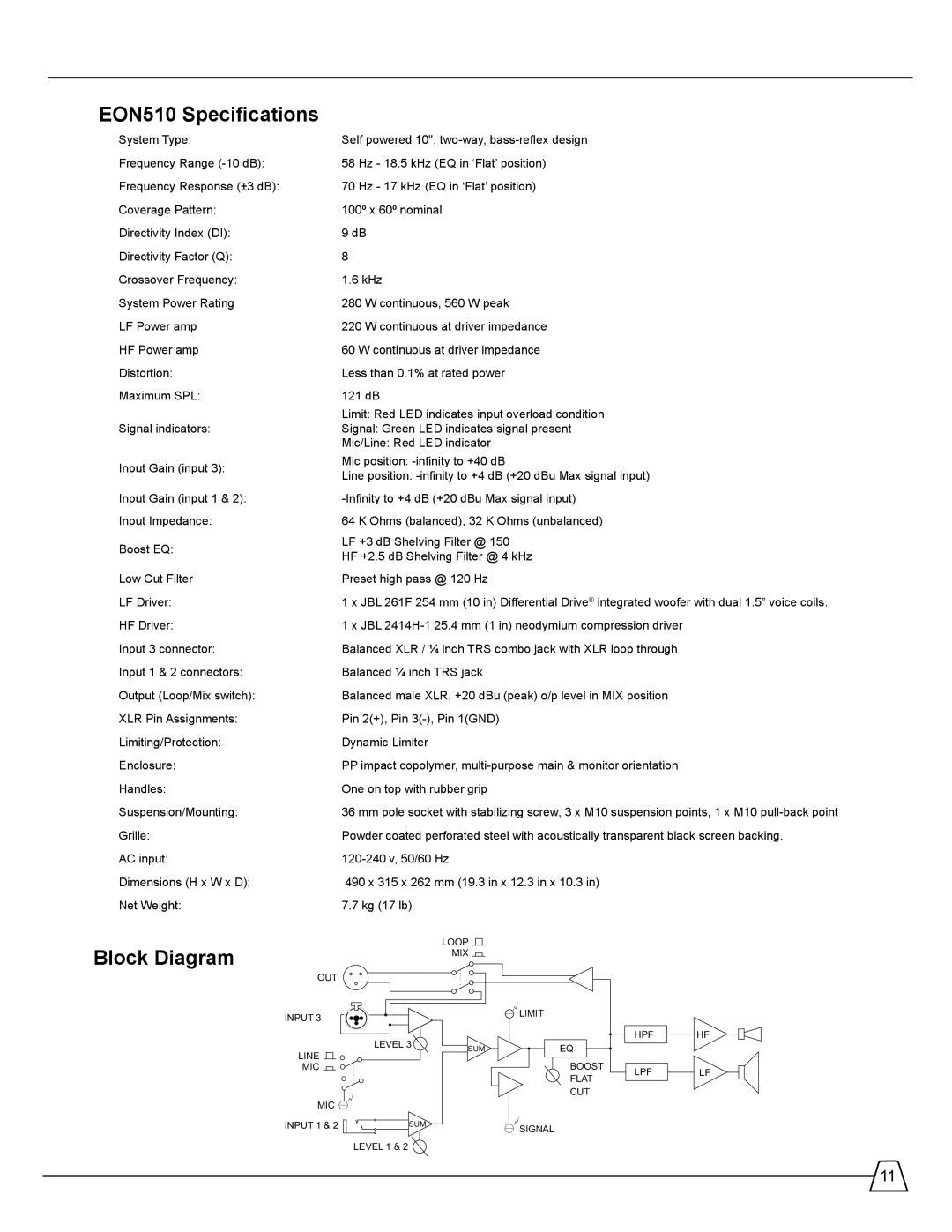 JBL EON 510 manual EON510 Specifications, Block Diagram 