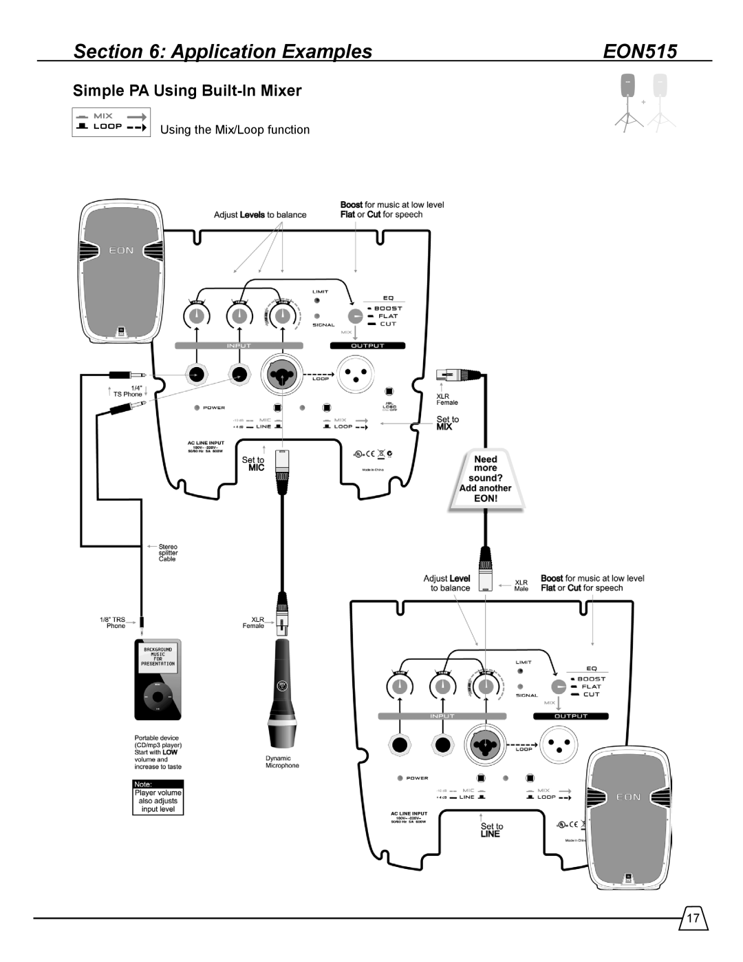 JBL EON 510 manual Application Examples EON515, Simple PA Using Built-In Mixer 