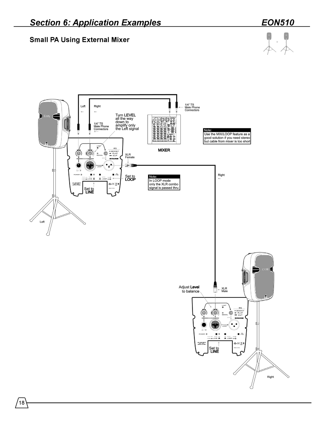 JBL EON 510 manual Application Examples EON510, Small PA Using External Mixer 