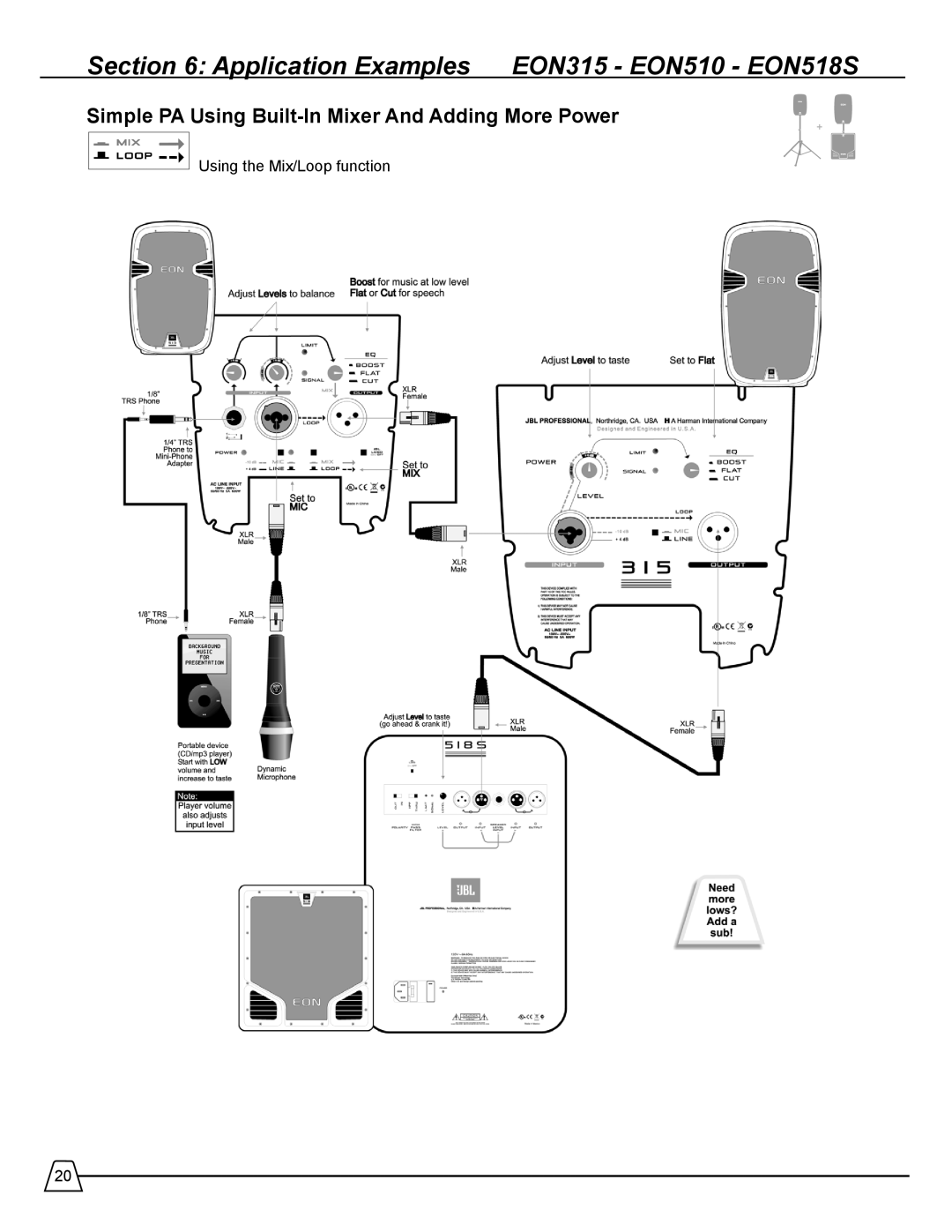 JBL EON 510 manual Application Examples EON315 EON510 EON518S, Simple PA Using Built-In Mixer And Adding More Power 