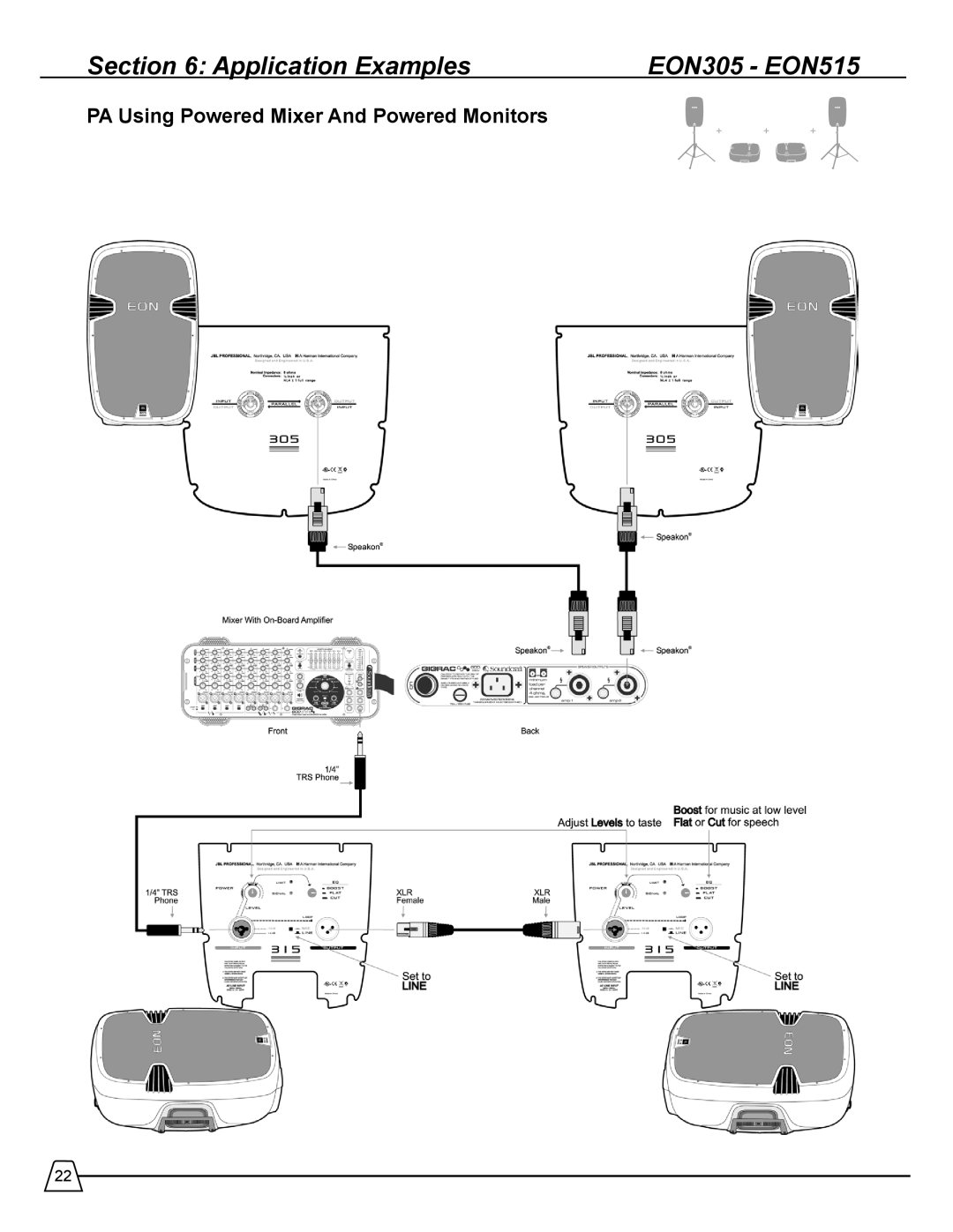 JBL EON 510 manual Application Examples EON305 EON515, PA Using Powered Mixer And Powered Monitors 