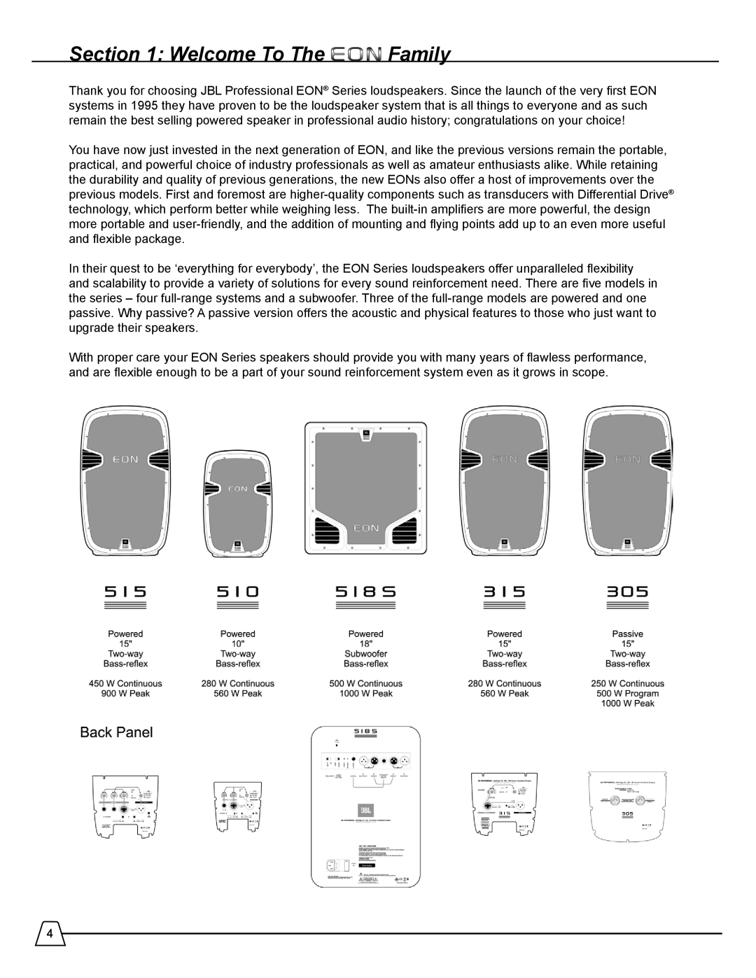 JBL EON 510 manual Welcome To The Family 