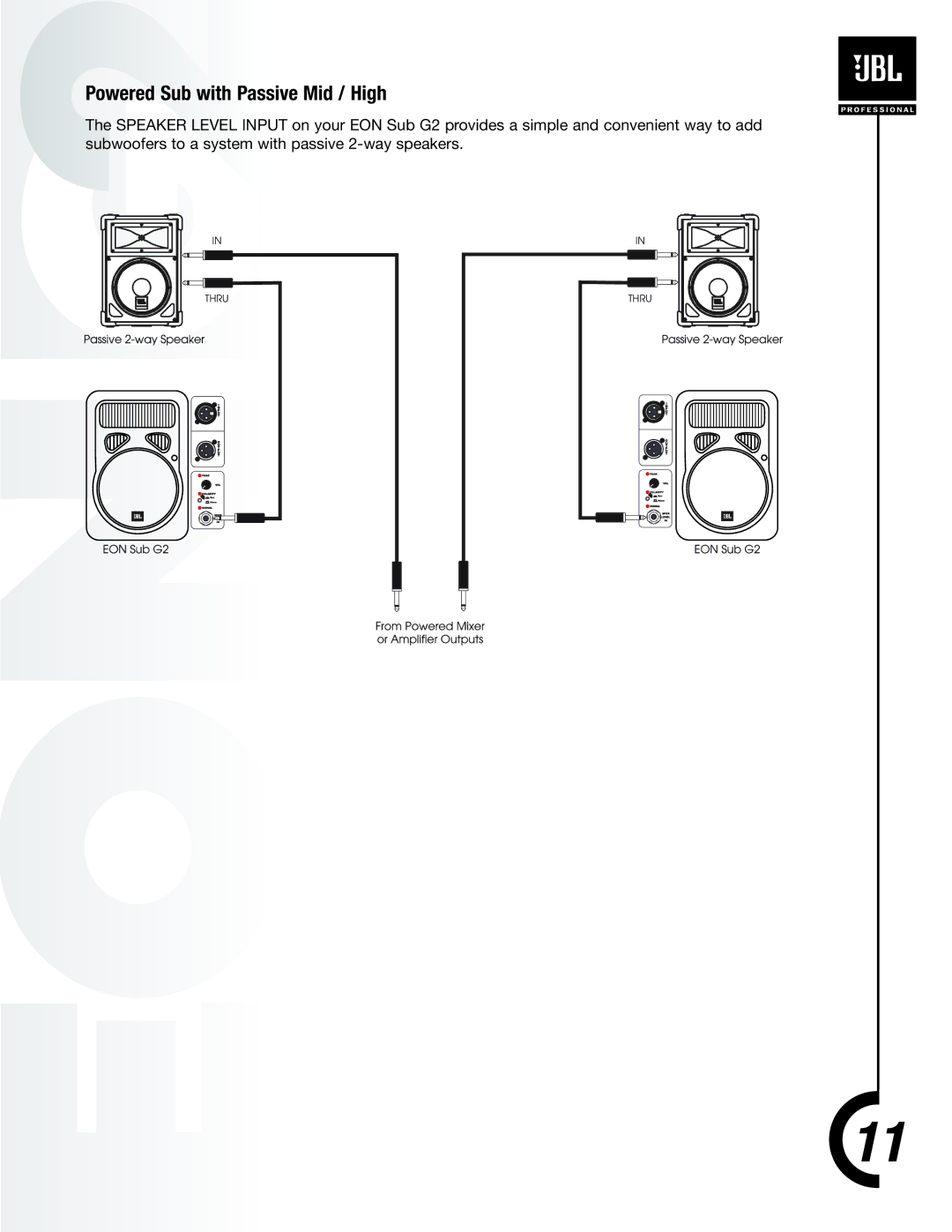 JBL EON PowerSub G2 manual Powered Sub with Passive Mid / High 