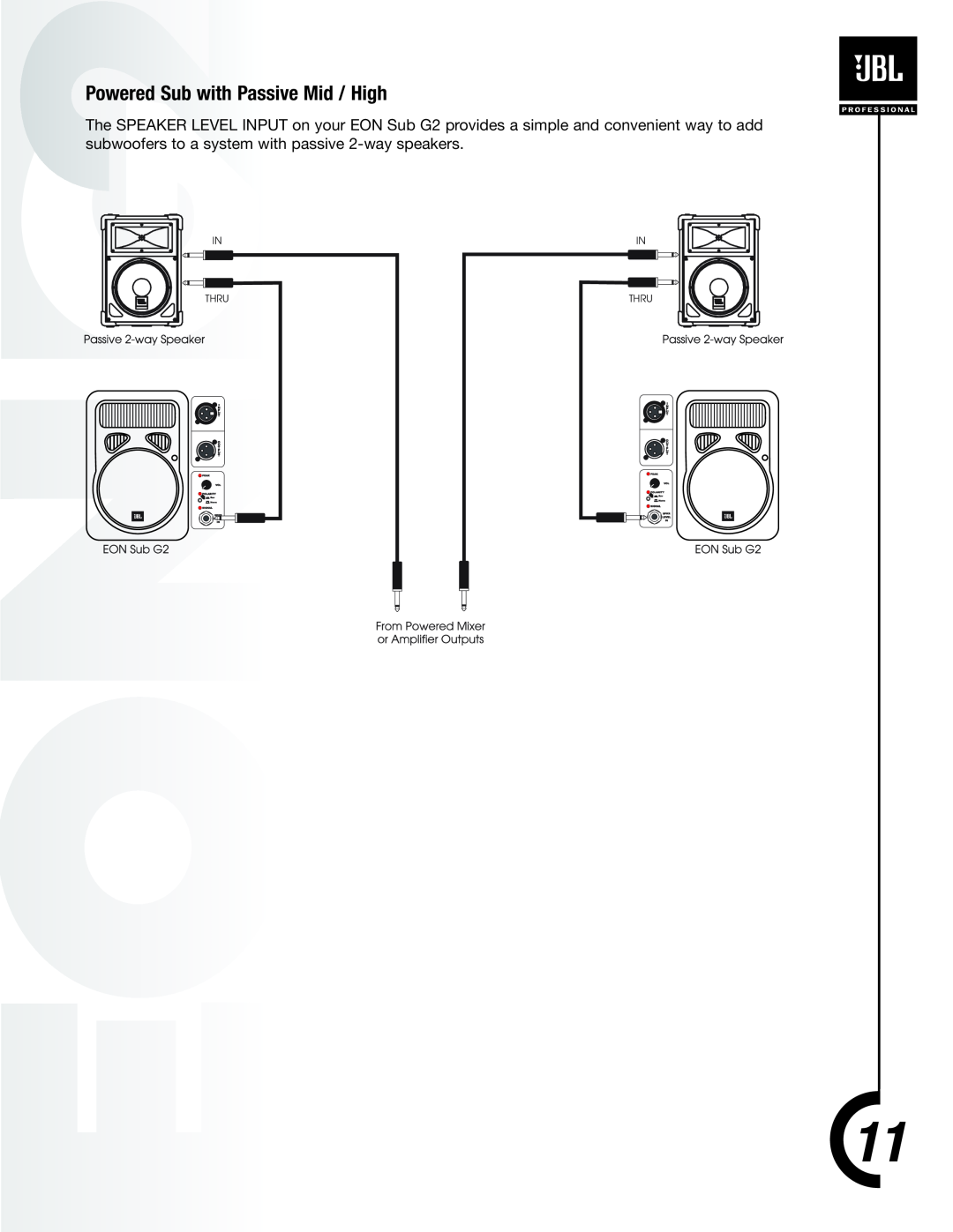 JBL EON PowerSub G2 manual Powered Sub with Passive Mid / High, Thru 
