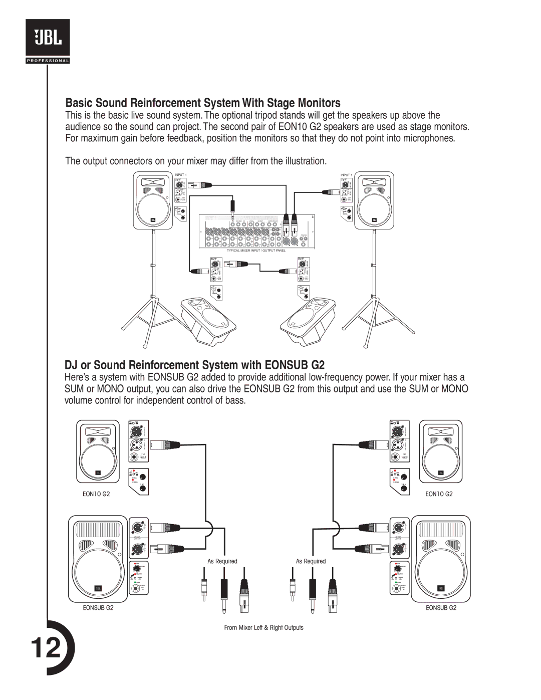 JBL EON10 manual Basic Sound Reinforcement System With Stage Monitors, DJ or Sound Reinforcement System with Eonsub G2 