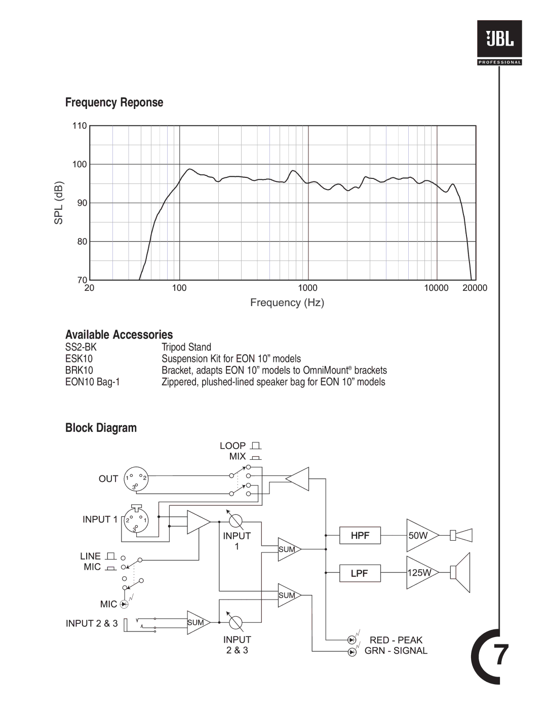 JBL EON10 manual Frequency Reponse Available Accessories, Block Diagram 