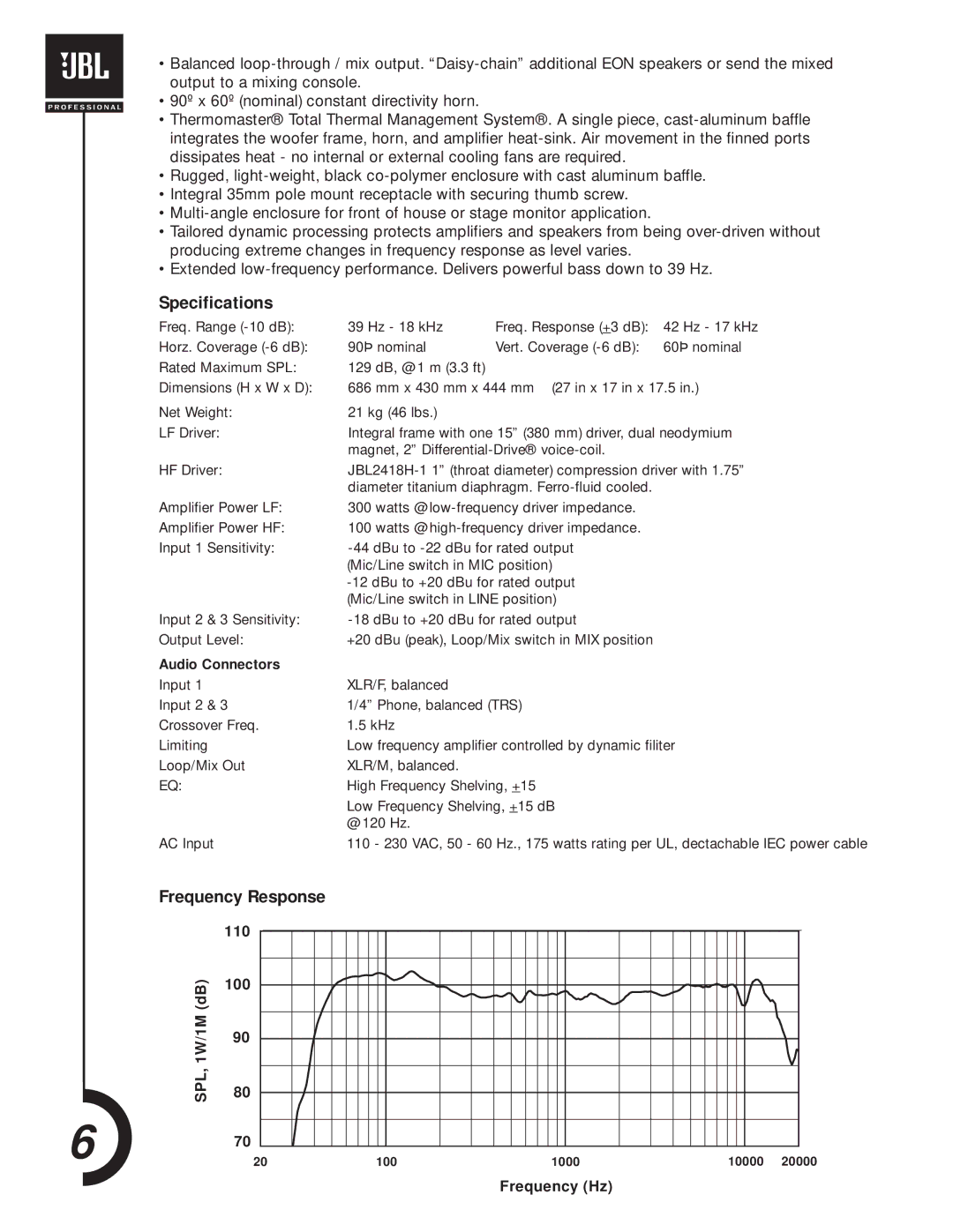 JBL EON15 G2 manual Specifications, Frequency Response 