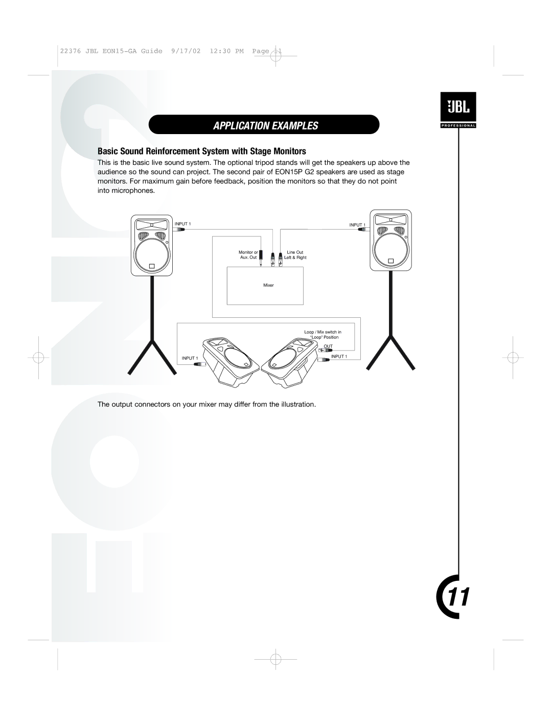 JBL EON15 manual Application Examples, Basic Sound Reinforcement System with Stage Monitors 