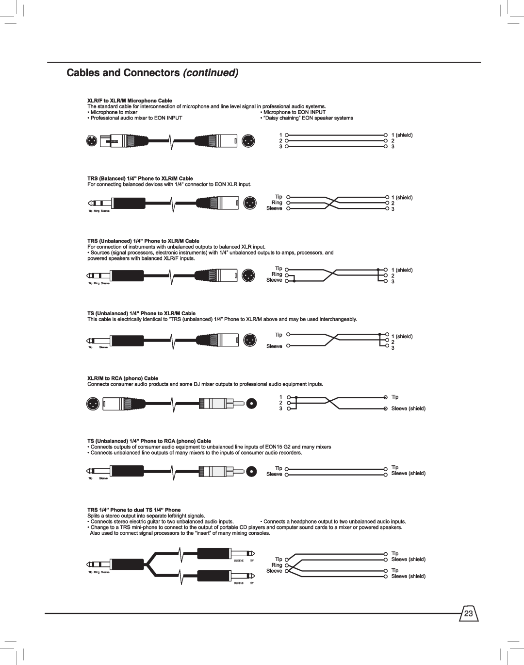 JBL EON515XT manual Cables and Connectors continued 