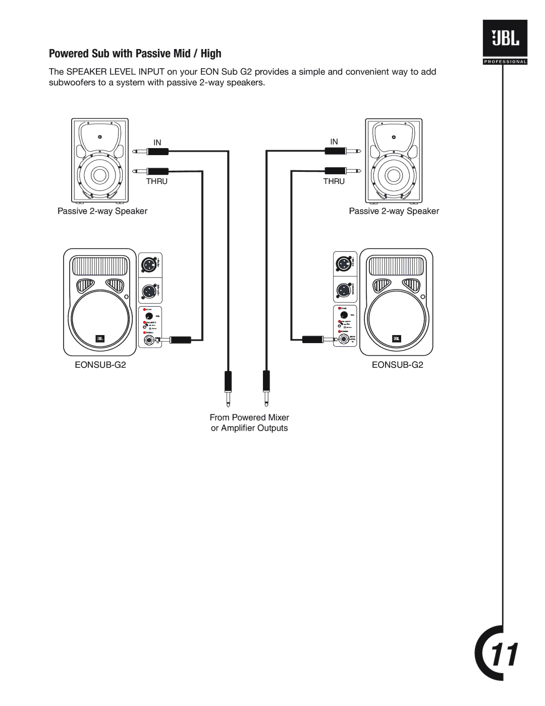 JBL EONSUB-G2 manual Powered Sub with Passive Mid / High 