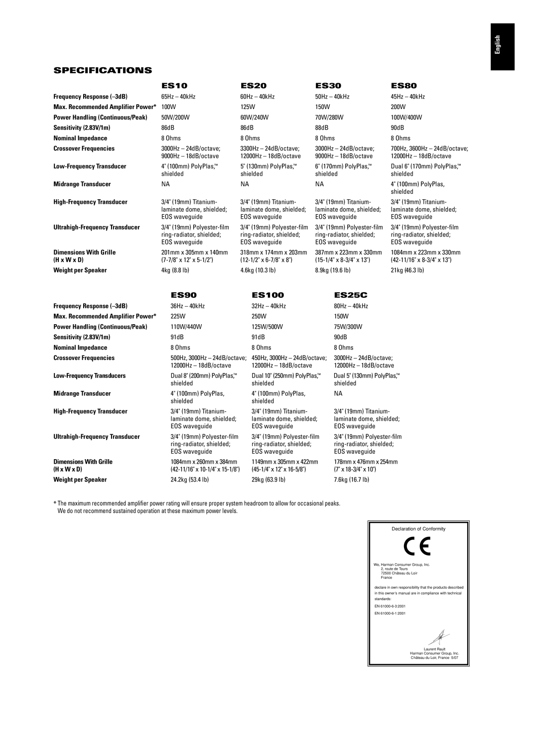 JBL ES30, ES100, ES90, ES20, ES25C, ES80 manual Specifications 