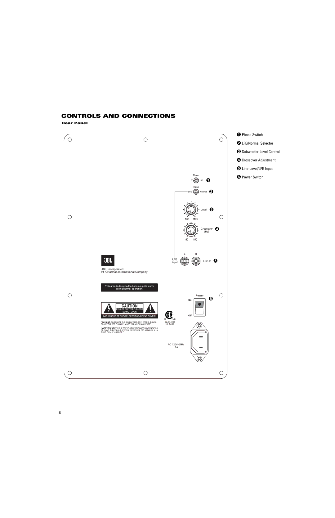 JBL ES250P (120V) manual Controls and Connections, Rear Panel 