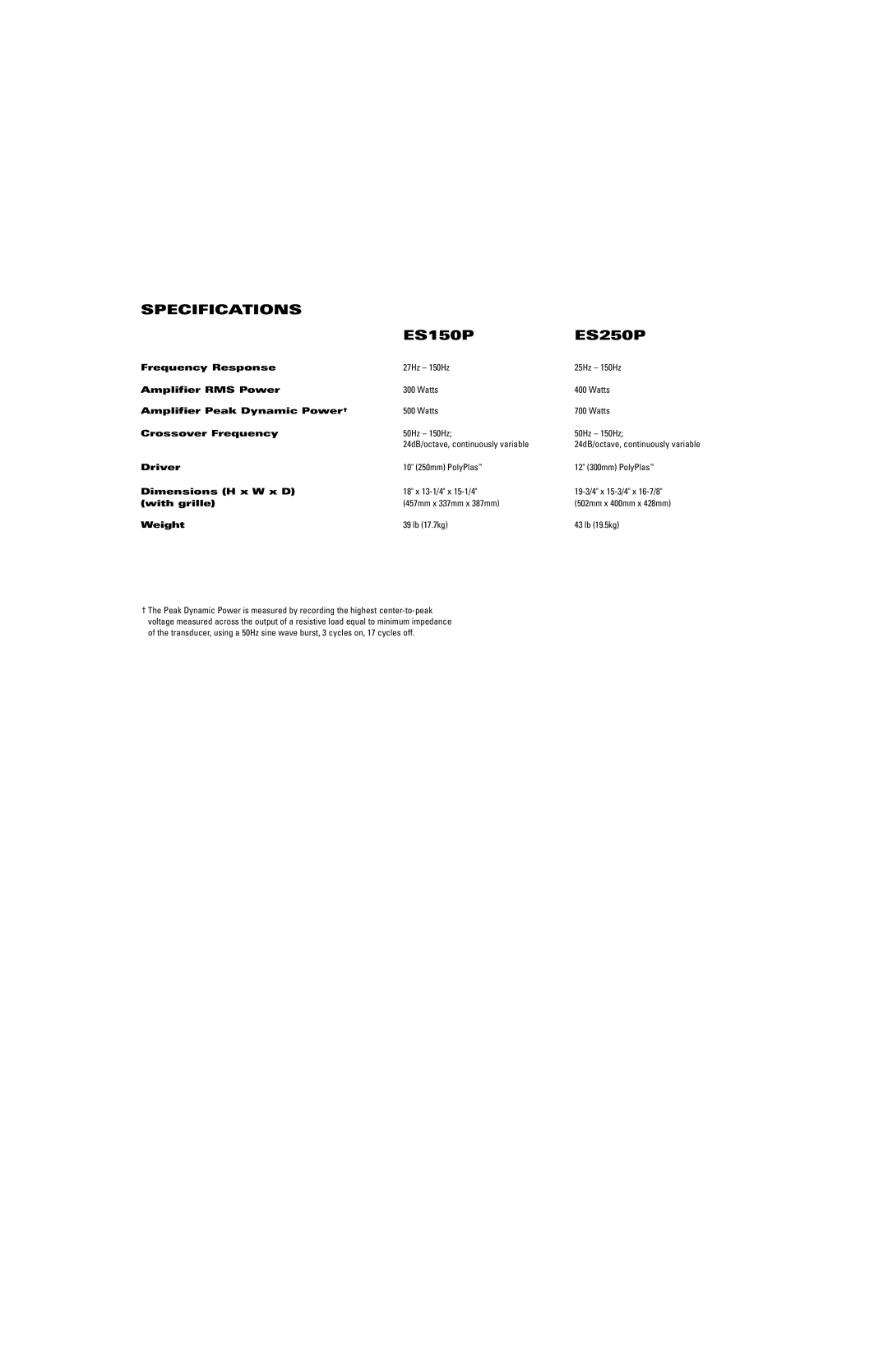 JBL ES250P (120V) manual Specifications 