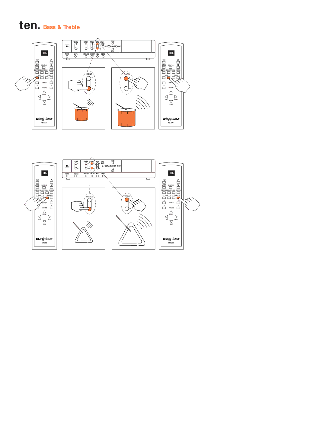 JBL ESC200 setup guide Ten. Bass & Treble, Power Input 1/2 PRO Logic Concert Hall Stereo Bass 