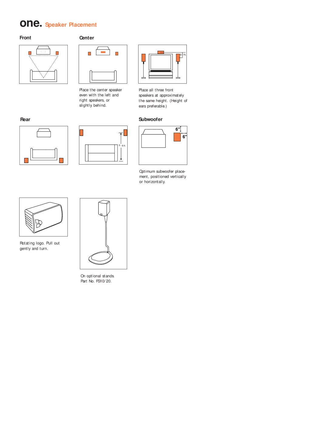 JBL ESC200 setup guide One. Speaker Placement, Rotating logo. Pull out gently and turn 