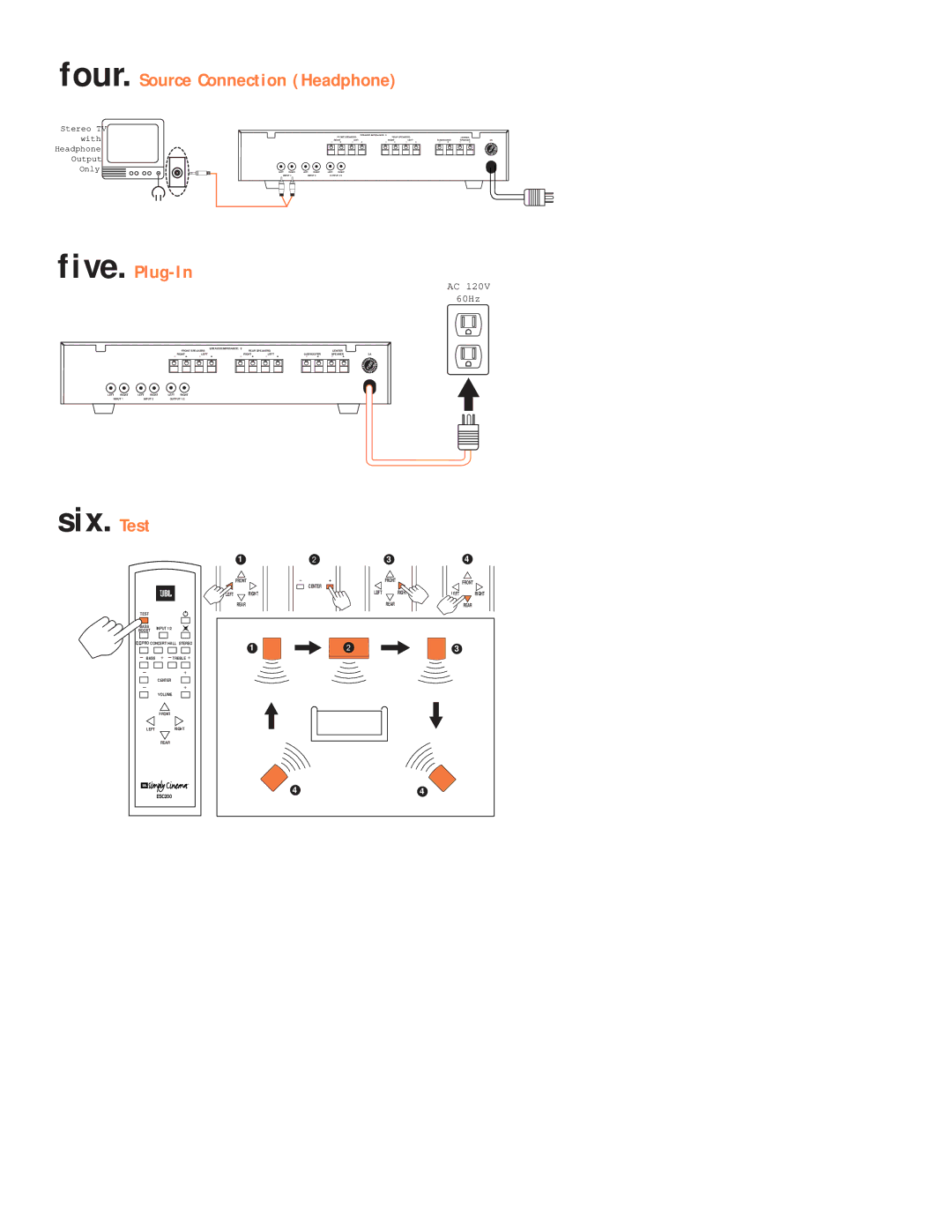 JBL ESC200 setup guide Six. Test, Four. Source Connection Headphone, Five. Plug-In, Left Right 