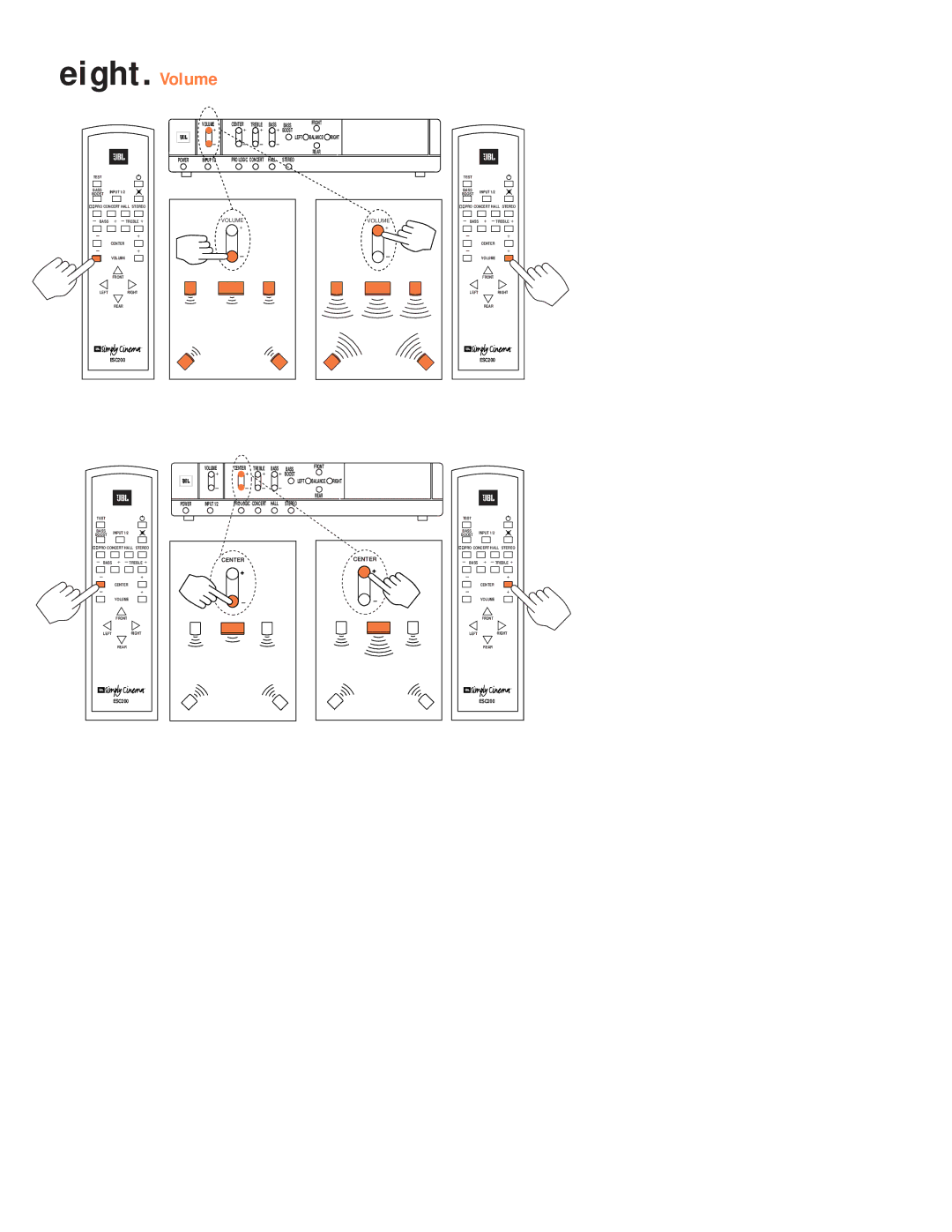 JBL ESC200 setup guide Eight. Volume 