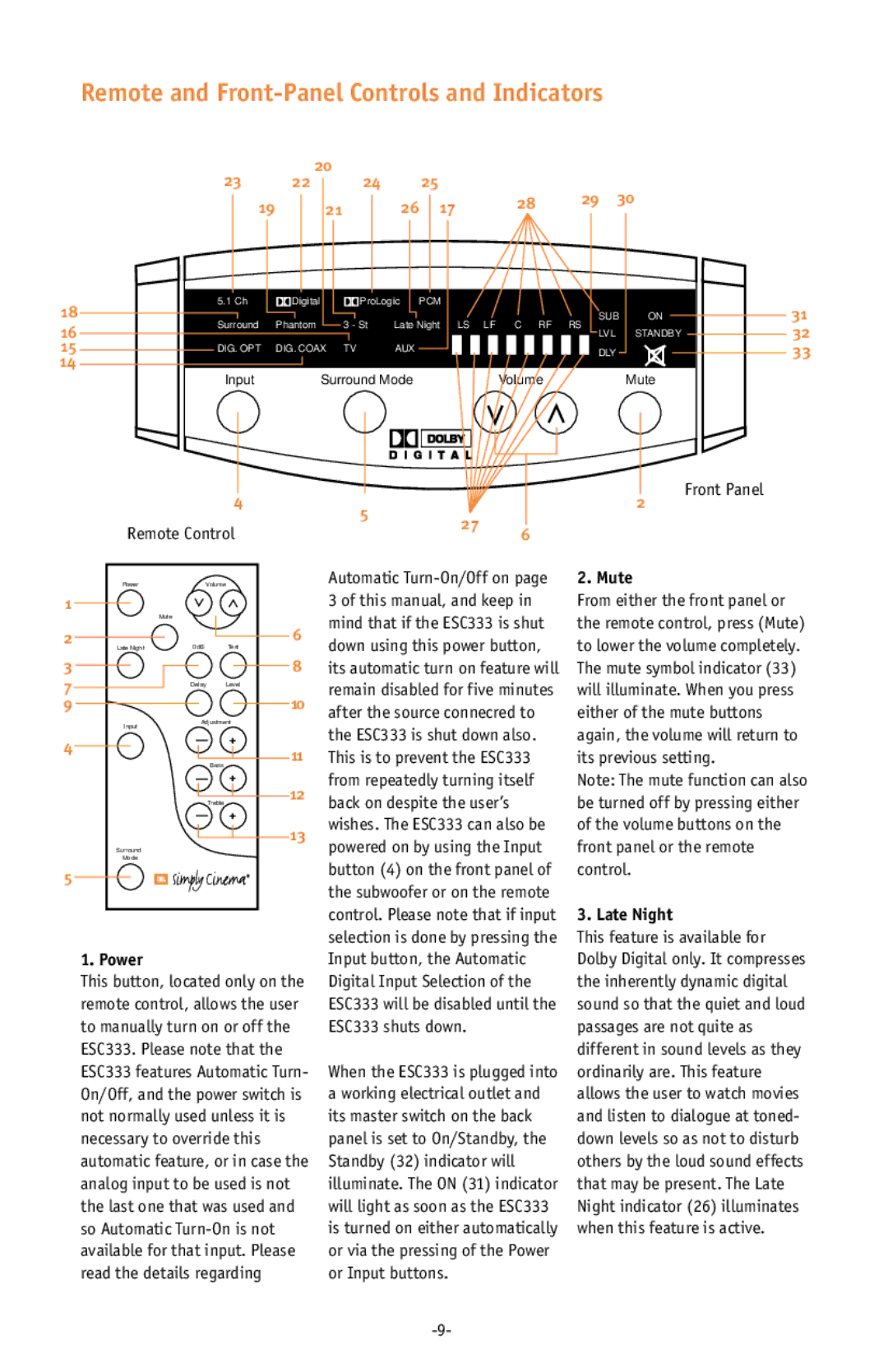 JBL ESC333 setup guide Remote and Front-Panel Controls and Indicators, Mute, Late Night 