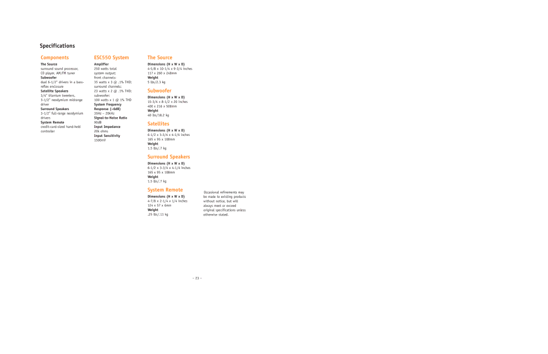 JBL ESC550 setup guide Components, Source, Subwoofer, Satellites, Surround Speakers, System Remote 