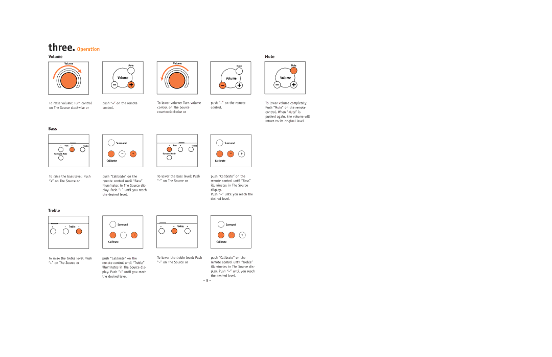 JBL ESC550 setup guide Three. Operation, Volume, Mute, Bass, Treble 