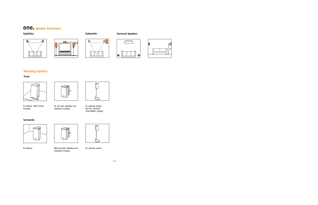 JBL ESC550 setup guide one. Speaker Placement, Mounting Options, Satellites, Front, Subwoofer, Surround Speakers, Surrounds 