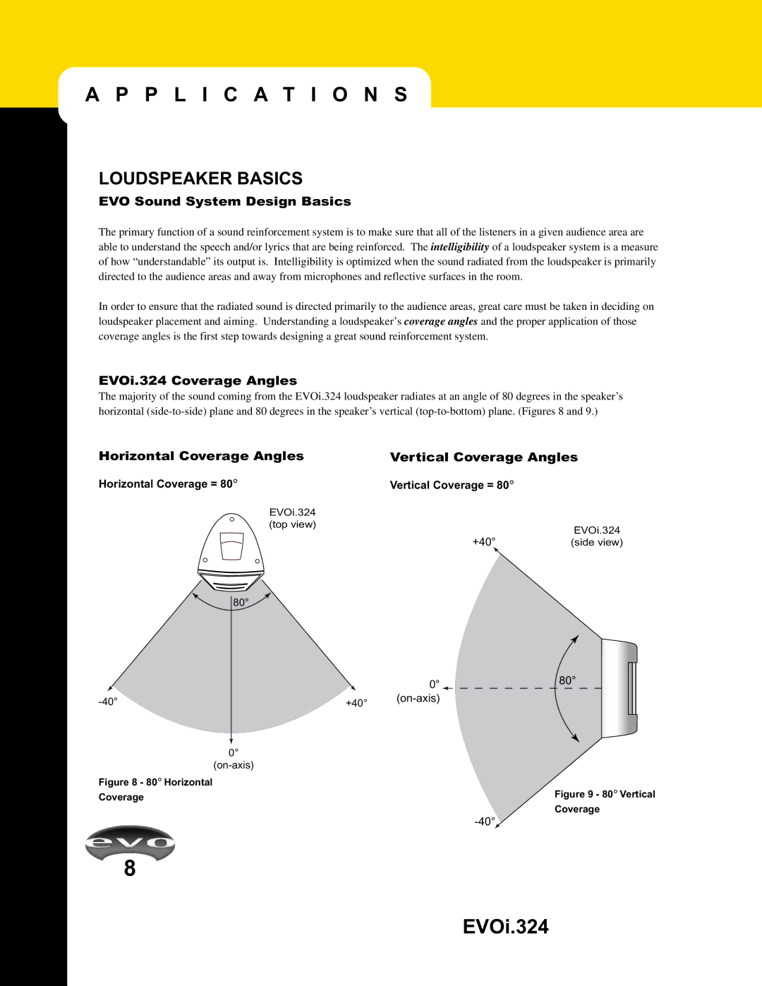 JBL EVO1.324 EVO Sound System Design Basics, EVOi.324 Coverage Angles, Horizontal Coverage Angles Vertical Coverage Angles 