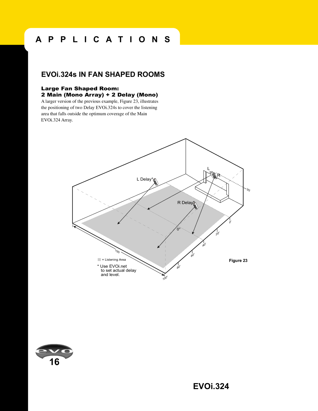 JBL EVO1.324 manual Large Fan Shaped Room Main Mono Array + 2 Delay Mono 