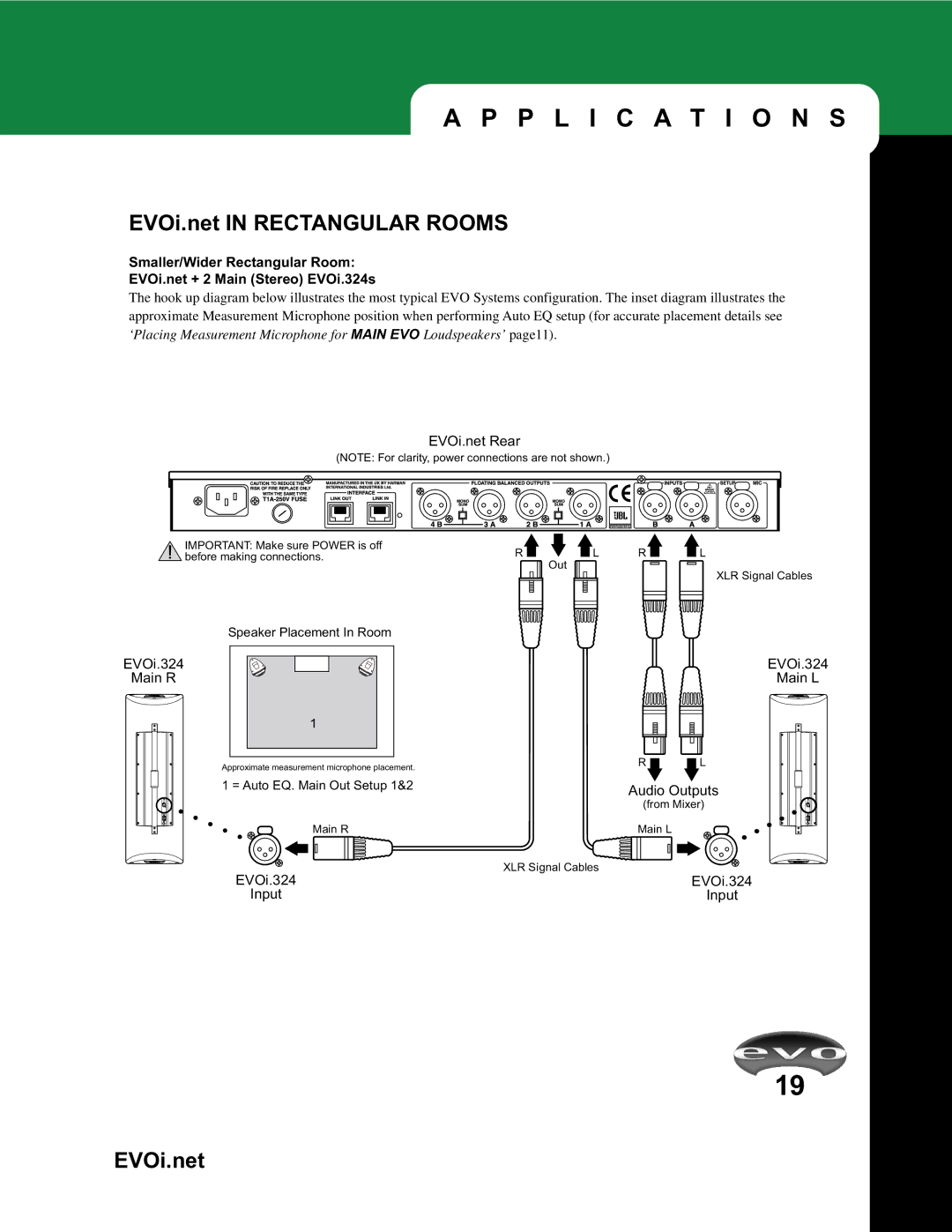 JBL EVOi.net manual EVOi.324 Main L Audio Outputs 