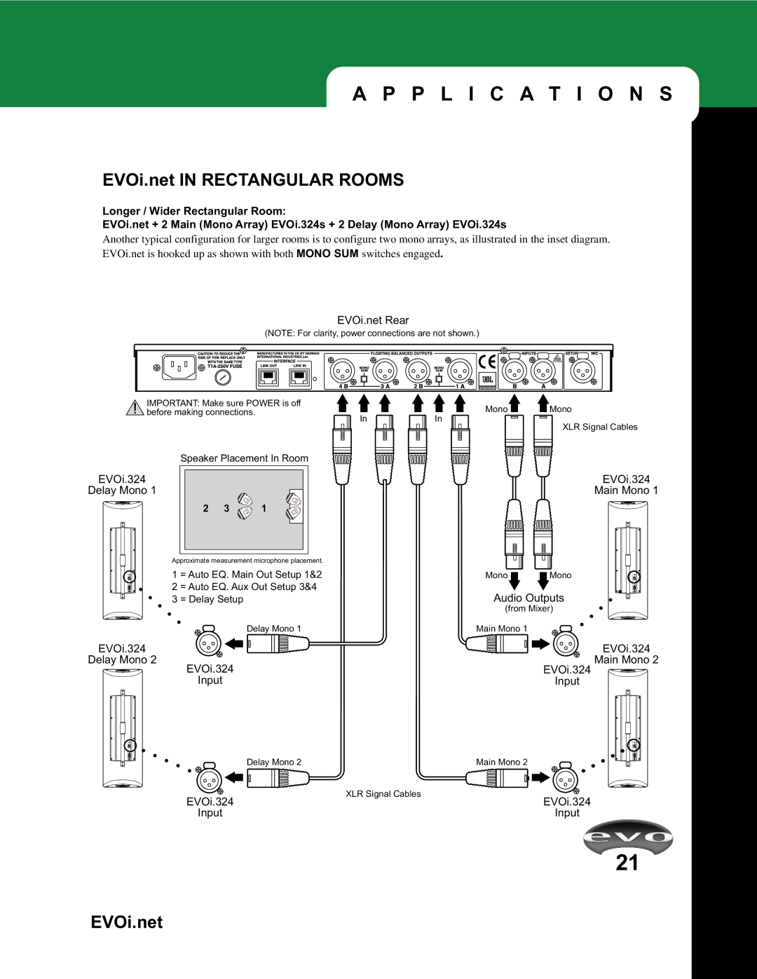 JBL EVOi.net manual EVOi.324 Delay Mono Input 