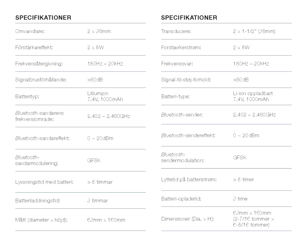 JBL FLIPBLUAM owner manual Specifikationer 