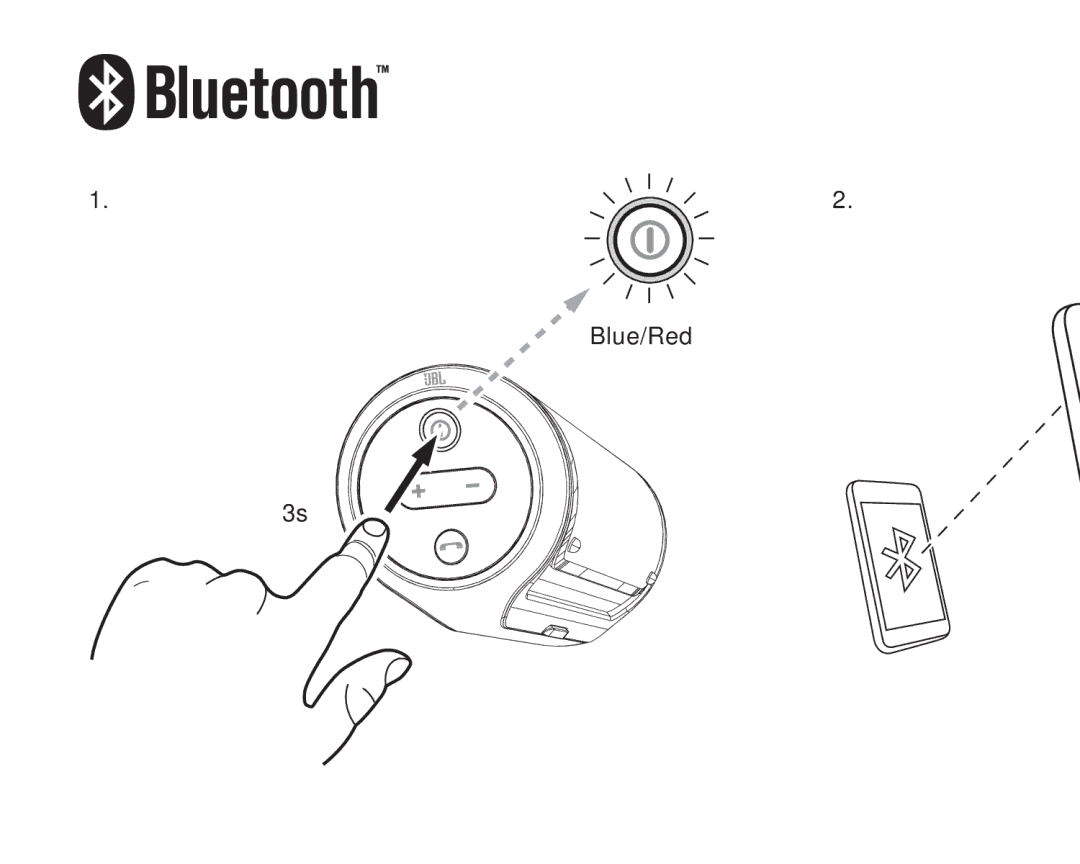 JBL FLIPBLUAM owner manual Blue/Red 