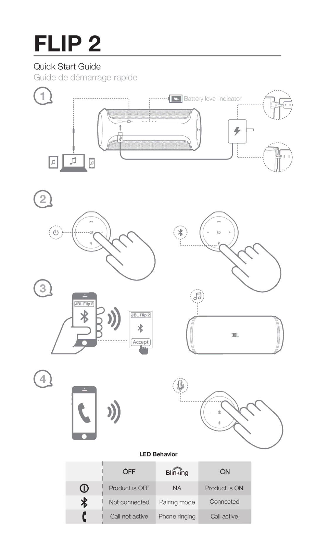 JBL FLIPIIBLK, FLIPIIBLU, FLIPIIRED manual Flip, Battery level indicator 