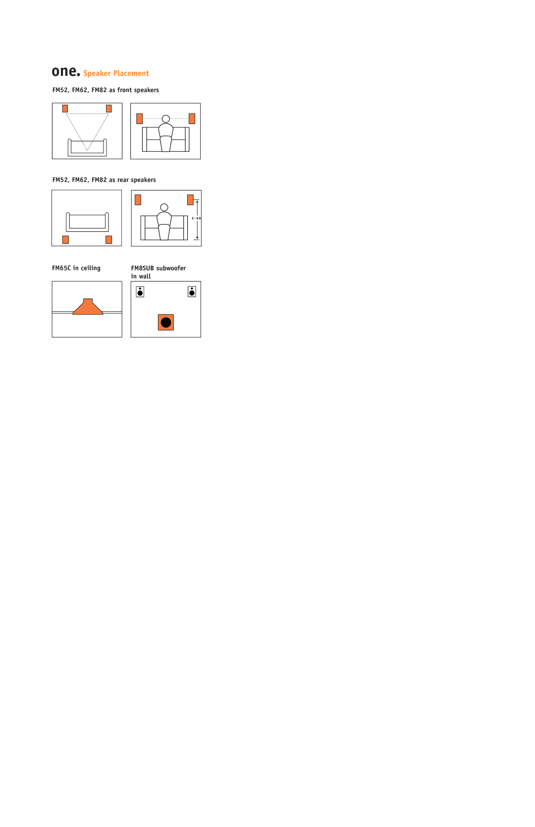 JBL FM52, FM62, FM65C, FM82 setup guide One. Speaker Placement, FM8SUB subwoofer 