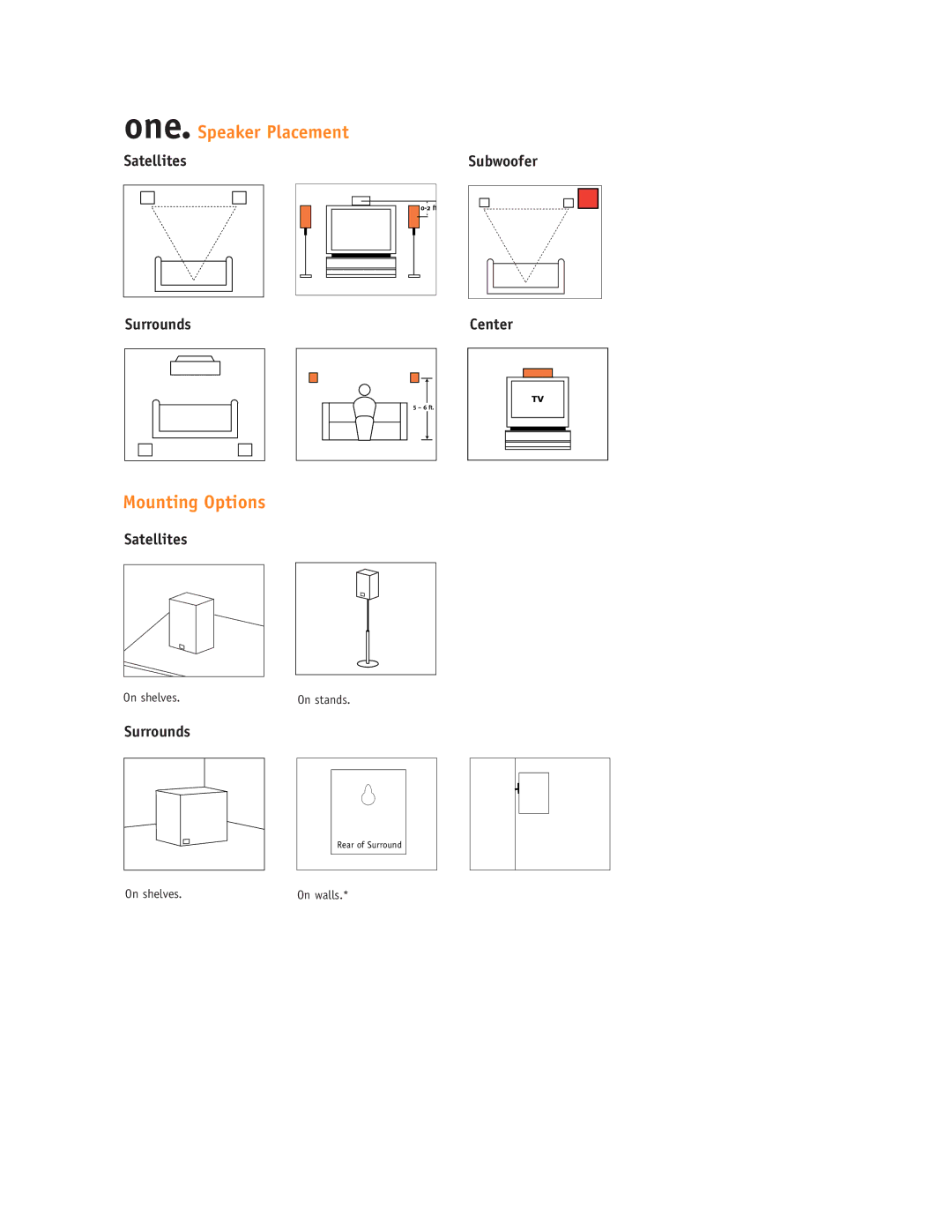 JBL G Cinema setup guide One. Speaker Placement, Mounting Options 