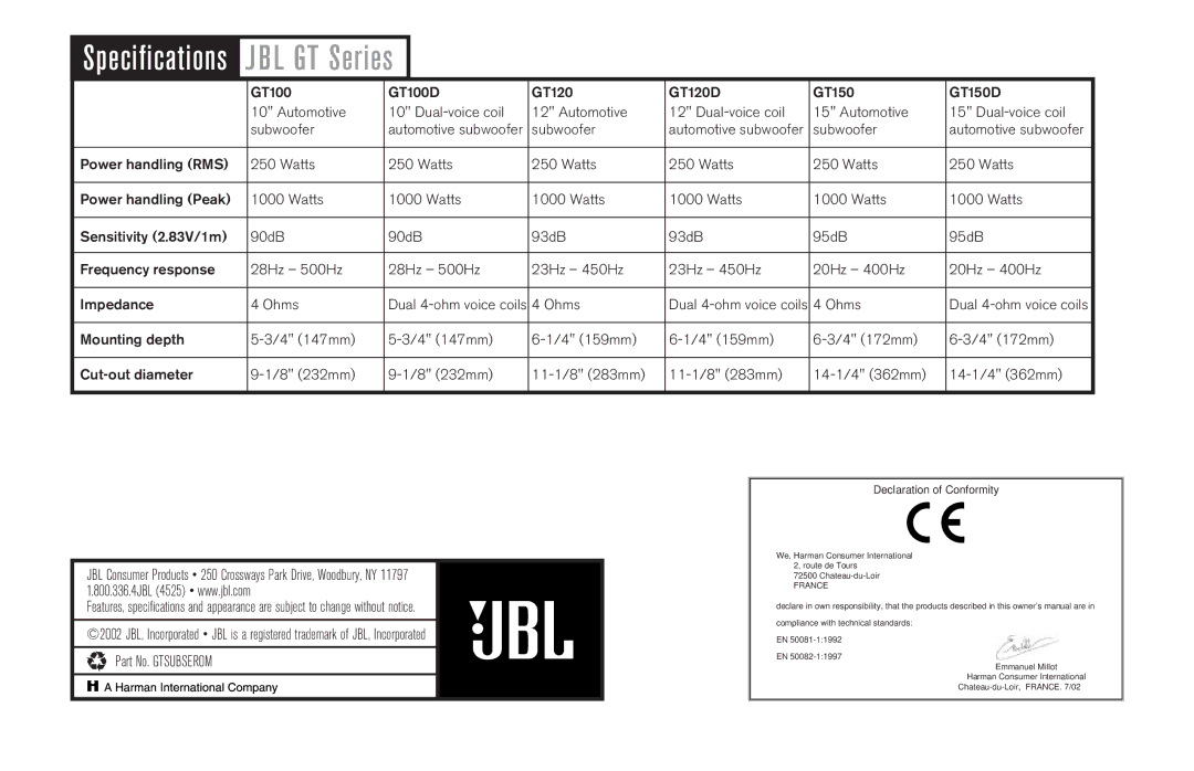 JBL GT100D, GT150D, GT120D owner manual BL GT Series 